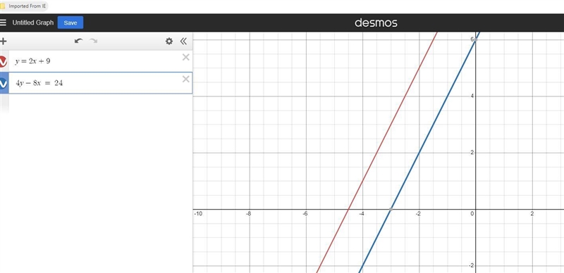 Find the function which is parallel to y = 2x + 9. 5x-2y=8 O 7x+2y = 14 4y - 8x = 24 All-example-1