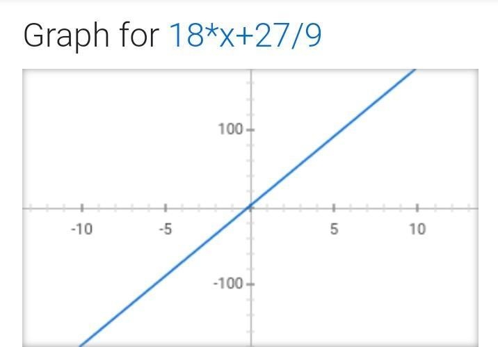 18x + 27 divided by 9-example-1