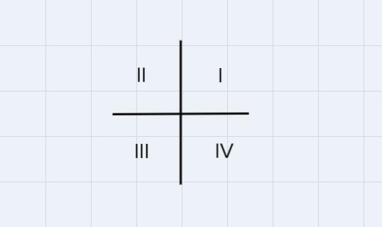 What quadrant is 5,0 in-example-2