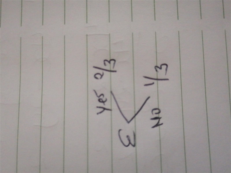 Suppose E is an event whose probability of occurring is 2 3 . What is the probability-example-1