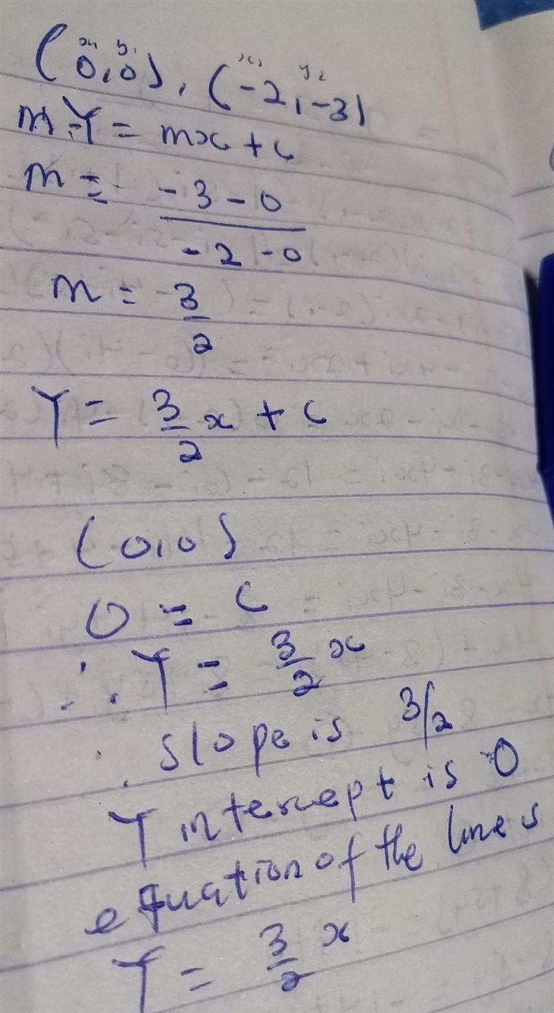 2. Find the slope, the y-intercept and then write the equation of the line.​-example-1