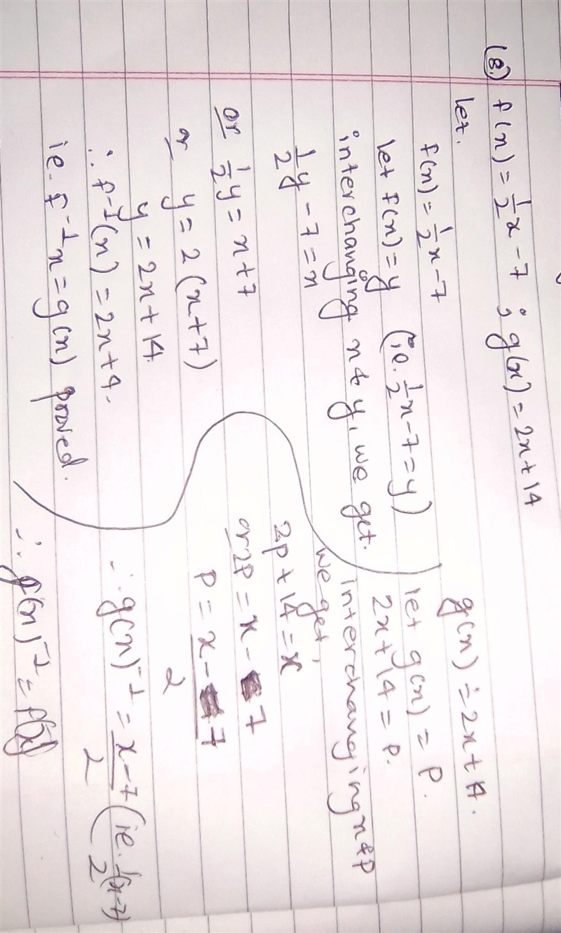 Verify that fand g are inverse functions (both questions please)-example-2