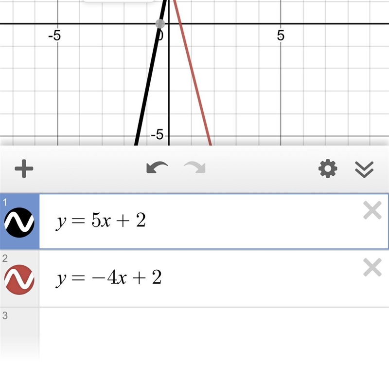 Choose the system with one solution. (Hint: Try graphing each one on your calculator-example-1