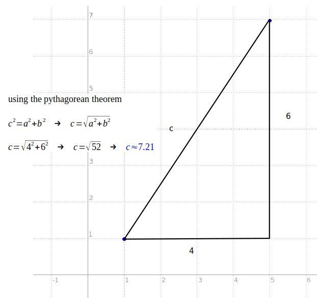 Use the Pythagorean theorem to find the distance between the points (1,1) and (5,7).?-example-1