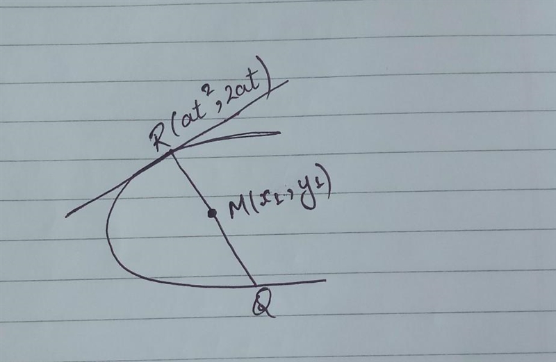 Help me guys! Show that the locus of the middle points of normal chords of the parabola-example-1