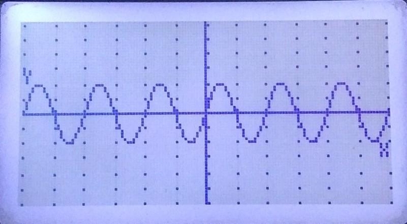 Match graph with choices below!-example-1