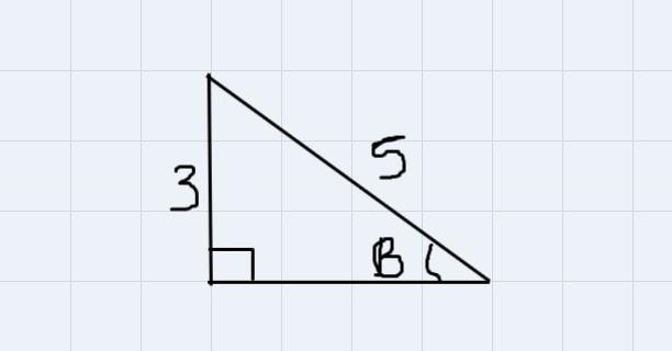 For positive acute angles A and B, it is known that cos A = 8/17 and sin B = 3/5. Find-example-2