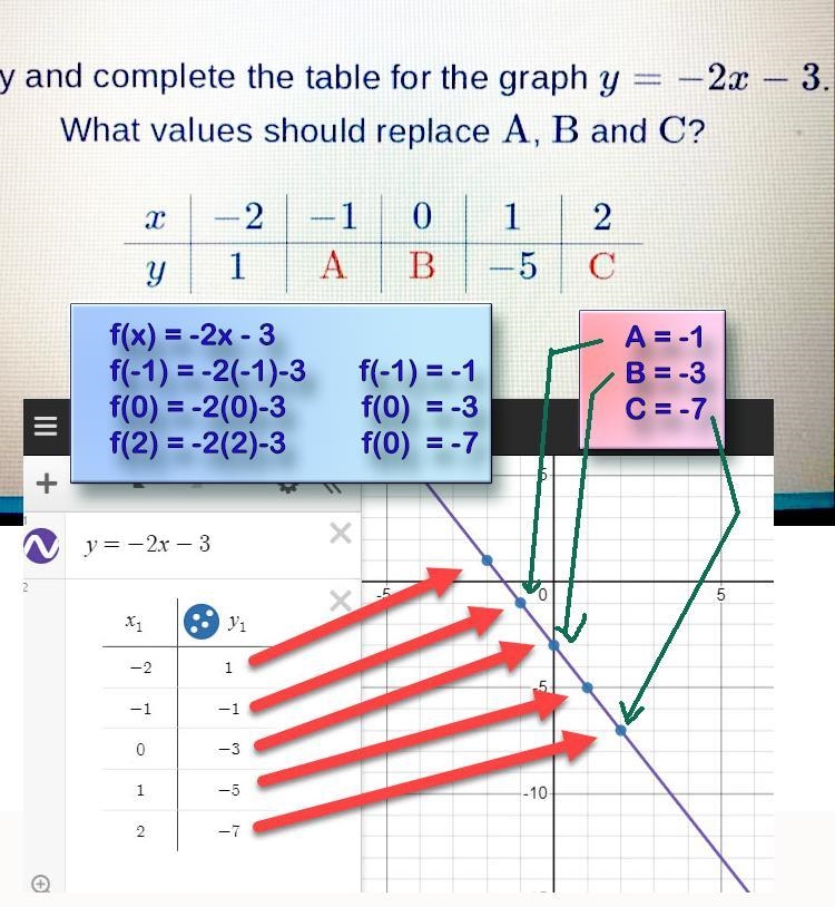 Do this for me pls its mdths-example-1