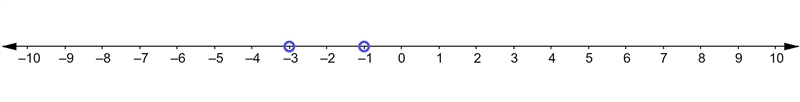 Which inequality is a true statement? Select each correct answer. −3<−1 −3≤−1 −3&gt-example-1