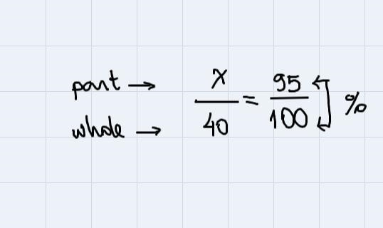 What is 95% of 40?part. ___ = ___. percentwhole. 100 percent-example-1