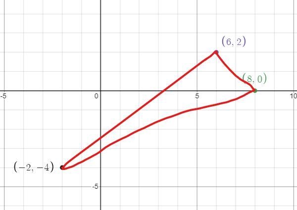 Just Need A Few Questions Answered To Finish My Quiz, Any Help Would Be Much Appreciated-example-1