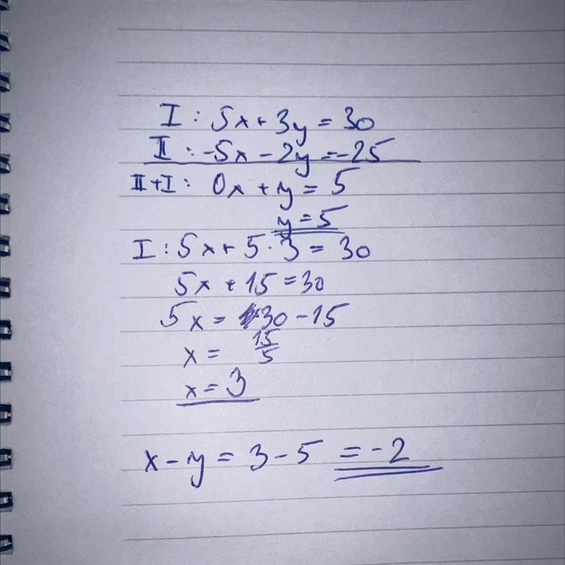 Consider the system of equations 5x+3y=30 −5x−2y=−25 Part A: Solve the system. Show-example-1