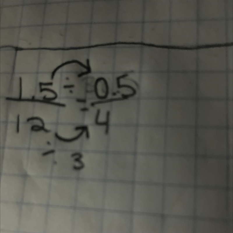 If Josh can run 1.5 miles in 12minutes, how long will it take him to run 4 miles?​-example-1