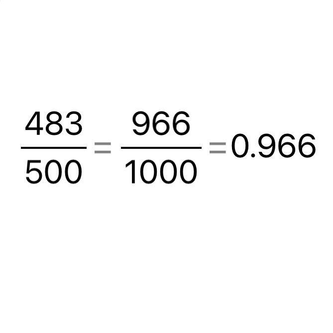 josh wrote 483 out of an expected 500 words for his essay. How would this ratio be-example-1