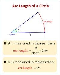 An arc of length 8 in. is intersected by a central angle in a circle with a radius-example-1