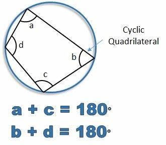 A polygon ABCD is inscribed in a circle. Find m angle D A B.-example-1