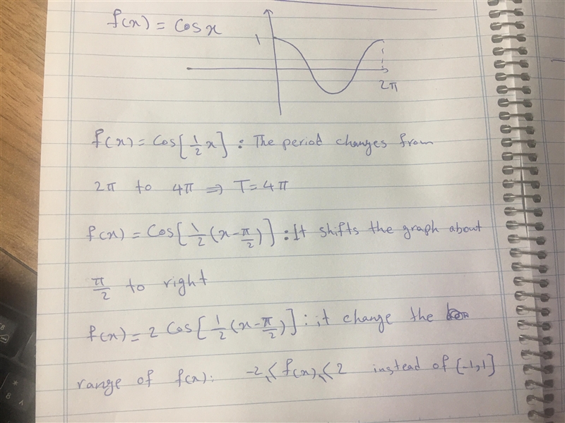 Easy 40 ptS!!!!!! Functions transformations-example-1