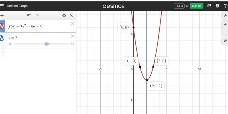 f(x)=2x²-8x+6Find the AXIS OF SYMMETRY and VERTEX. PLACE THE VERTEX AS THE MIDDLE-example-1