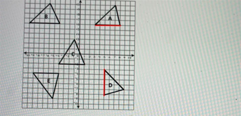 Identify the congruent figures shown in the coordinate plane.Question options:A) B-example-2