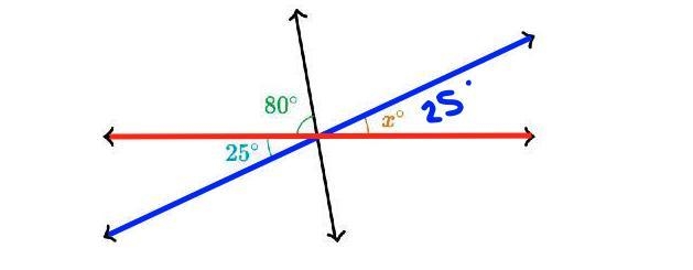 X =x=x, equals ^\circ ∘-example-1