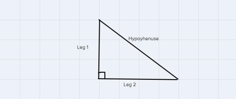 The side of the second leg would be proximately blank inches long? Some help would-example-1