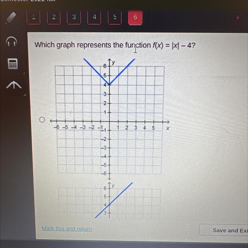 Which graph represents the function f(x) = |XI – 4?-example-1