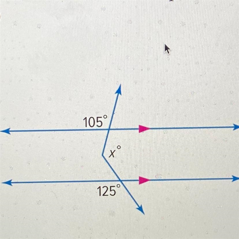 Please help me answer this, along with a mathematical explanation! Find x.-example-1