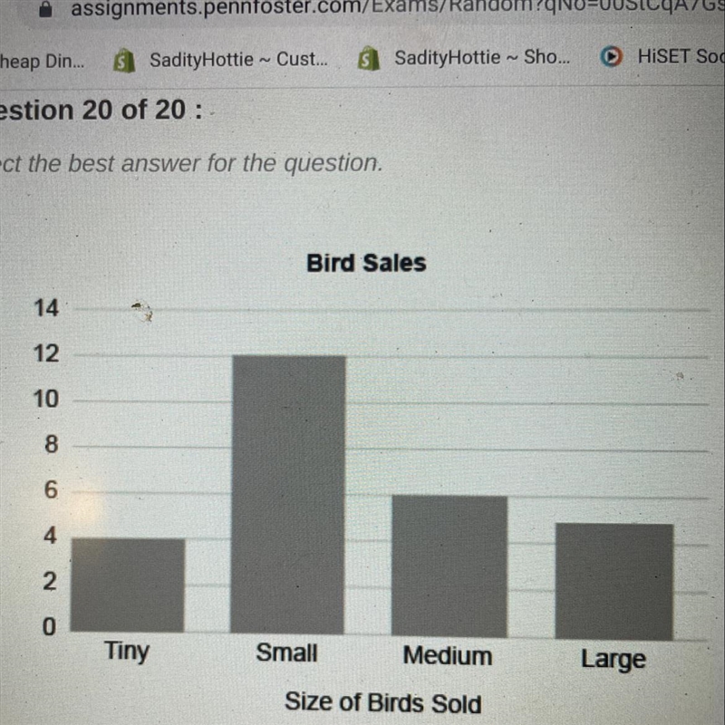 Based on the size of each bird sold how many birds the center sell last week A-25B-example-1