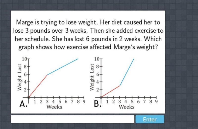 Graphs in 8th grade math-example-1