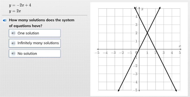 How many solutions does this equation have. QUESTION BELOW please help-example-1