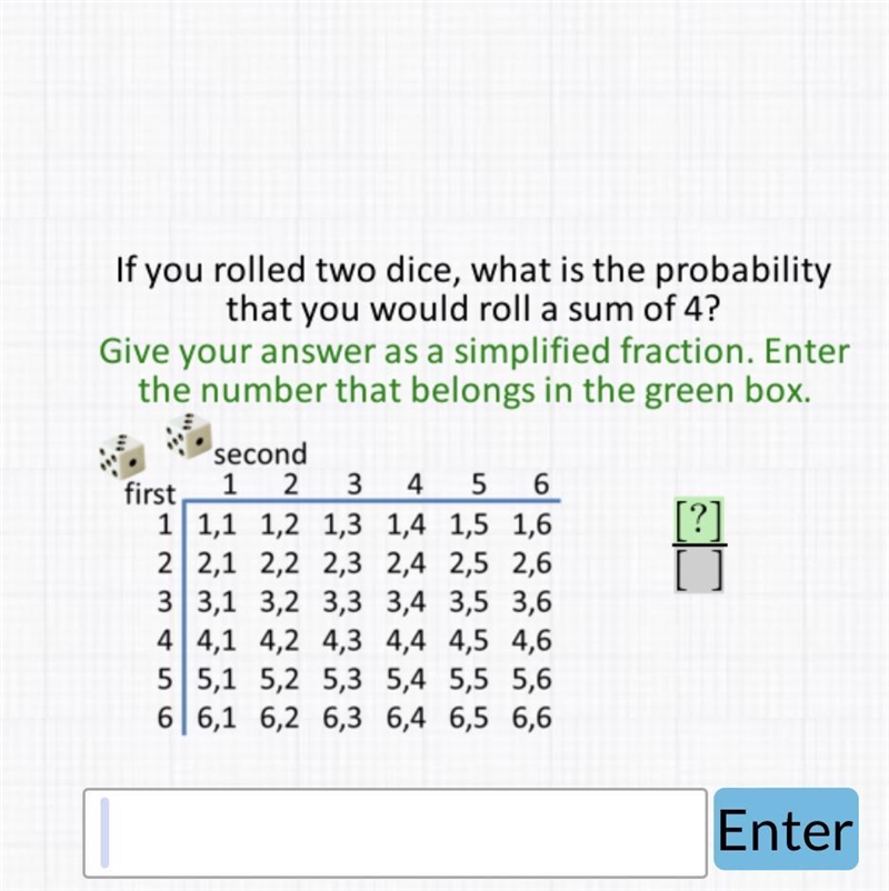 If you rolled two dice, what is the probability that you would roll a sum of 4? Give-example-1