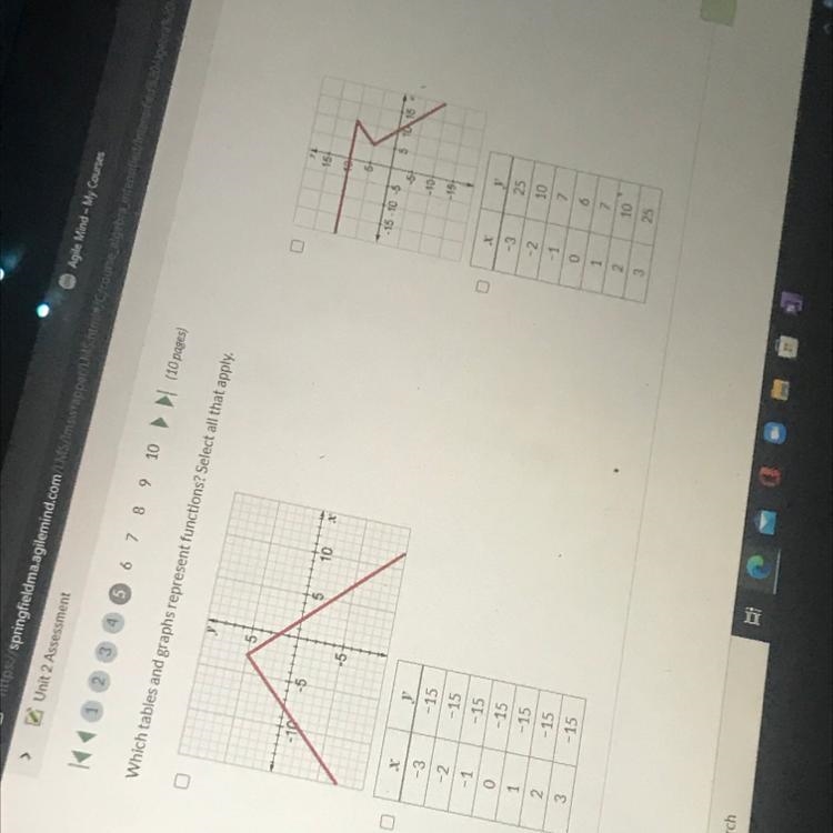 Which table and graphs represents functions?-example-1