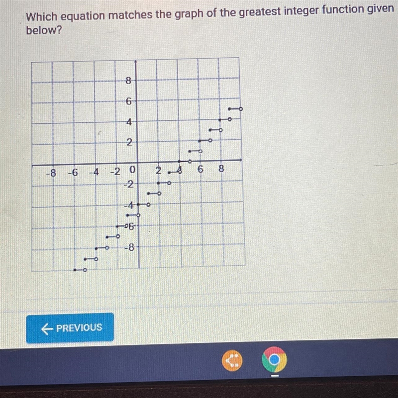 Which equation matches the graph of the greatest integer function givenbelow?86422468-8 -6 4-2 0-2406-8-example-1