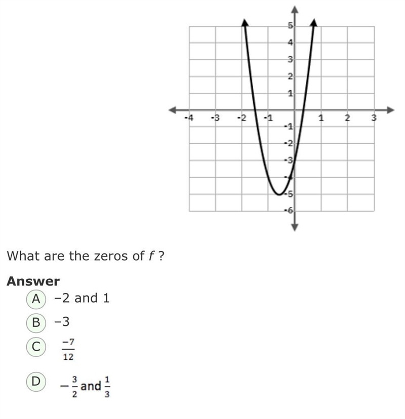 A graph of f(x) = 6x2 + 7x – 3 is shown on the grid. What are the zeros of f ?-example-1