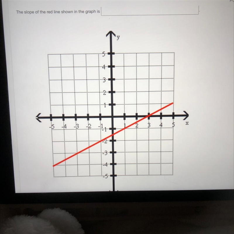 The slope of the red line shown in the graph is-example-1