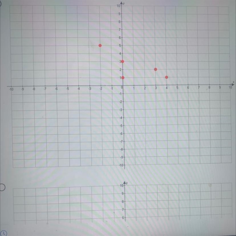 Is this a function if so explain if not explain-example-1