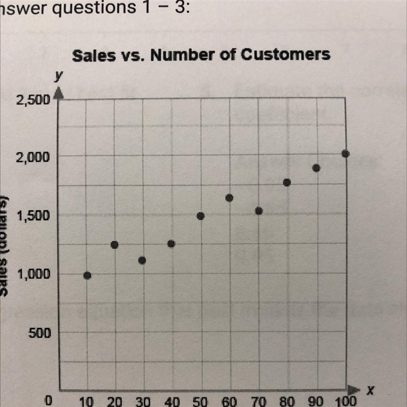 1. Using the above scatterplot, does there seem to be a positive correlation, a negative-example-1