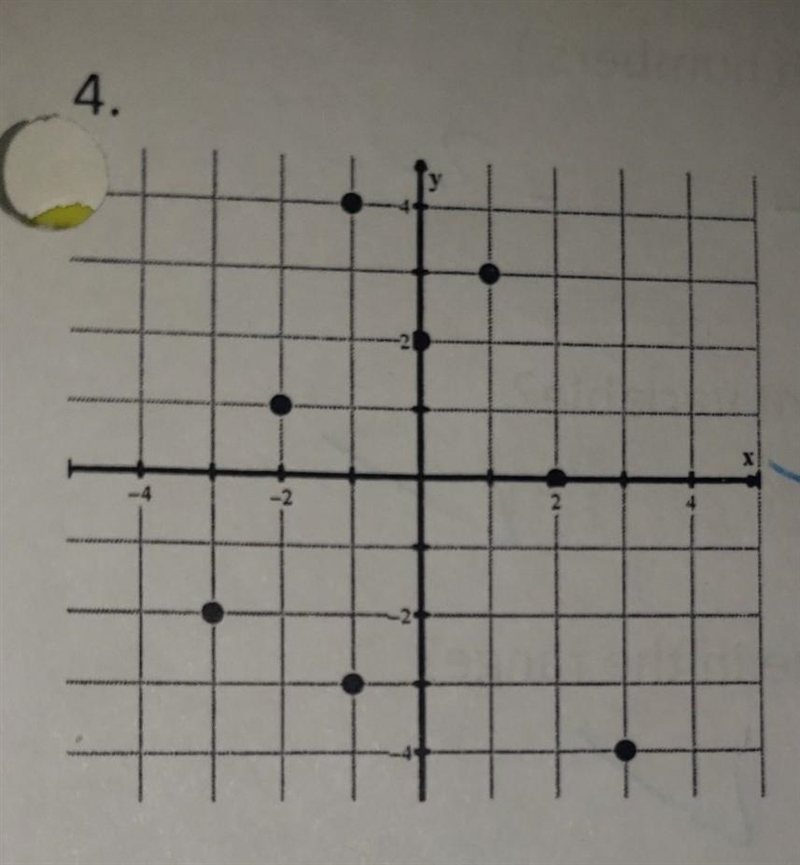 Determine whether or not each relation is a function or not a function-example-1