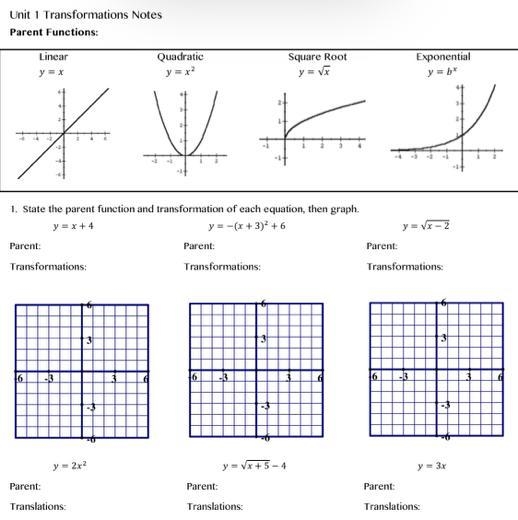 Help please I am struggling no need to graph it though.-example-1