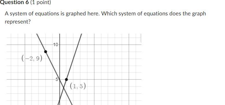 Which answer is correct? (A) y = 3x − 2 y = 2x + 5 (B) y = −3x + 2 y = 2x − 5 (C) y-example-1