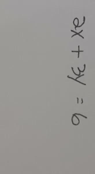 Find thr x and y intercept from the following equations there should be 2 order pairs-example-1