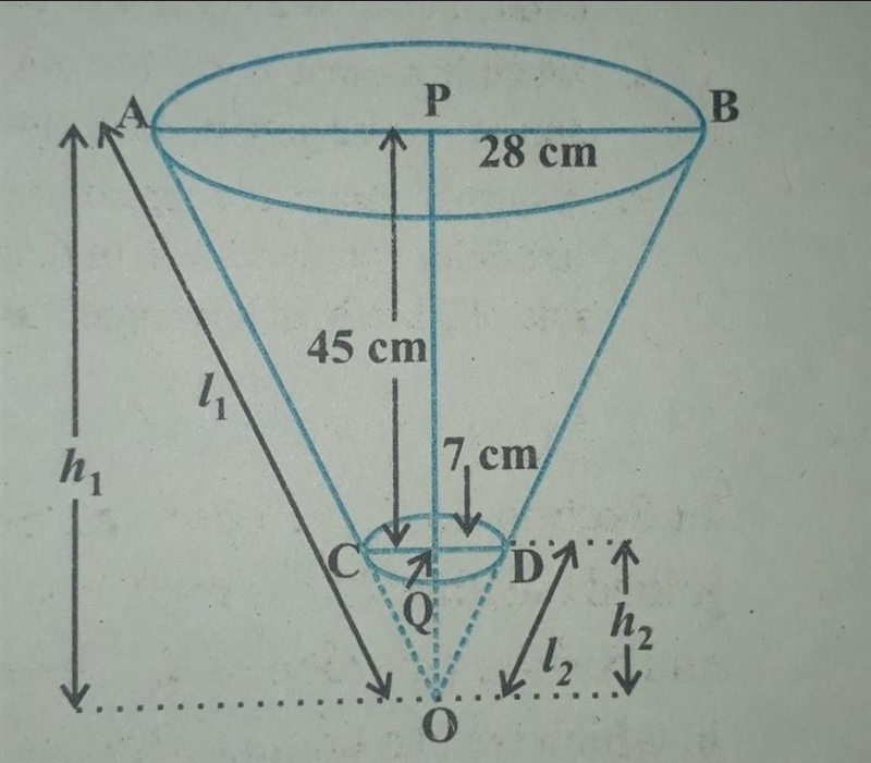 Hᴇʟʟᴏ Bʀᴀɪɴʟɪᴀɴs ¡! Nᴇᴇᴅ Hᴇʟᴘ ¡! Here's a question :- 1) The radii of the ends of-example-1