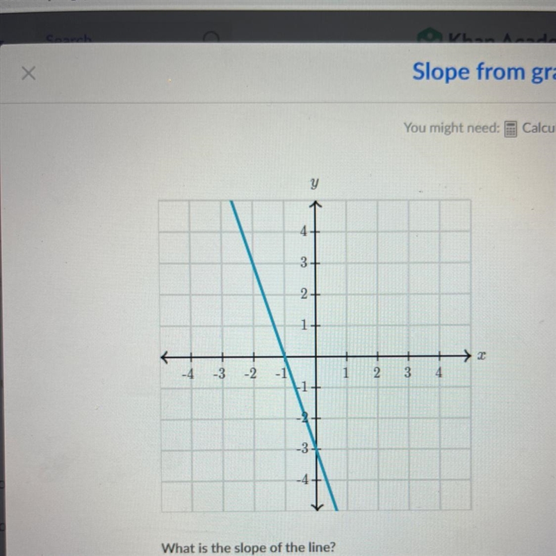 What is the slope of the line?-example-1