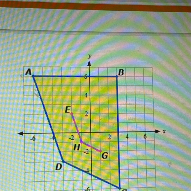 The vertices of quadrilateral ABCD are (-6,6),(3,6),(3,-6) and (-3,-3) Quadrilateral-example-1