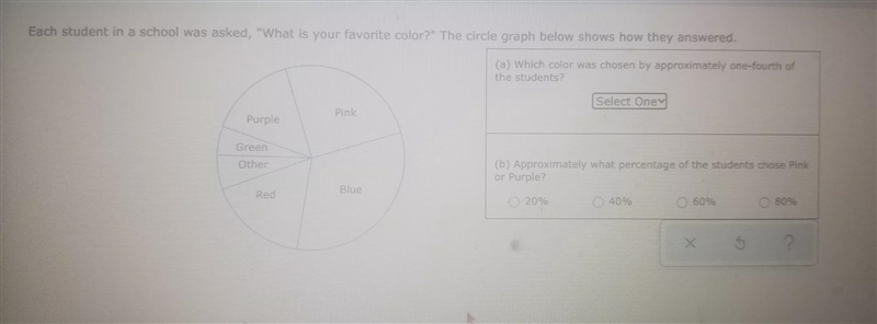 Each student in a school was asked, "What is your favorite color?" The circle-example-1