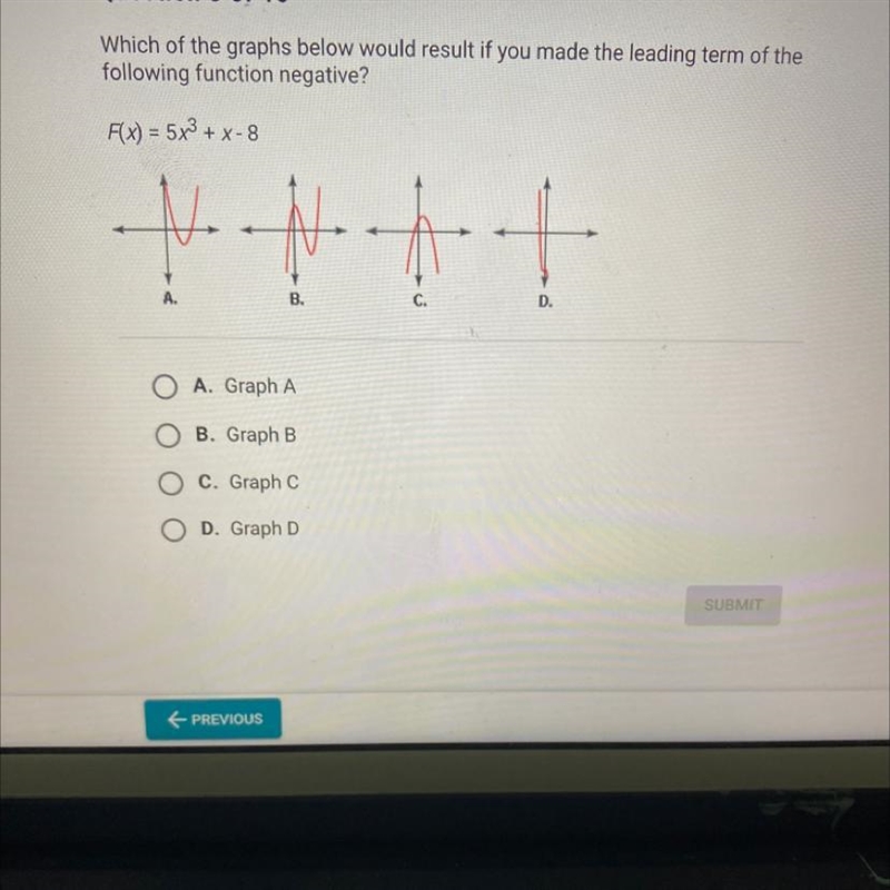 Which of the graphs below would result if you made the leading term of the following-example-1