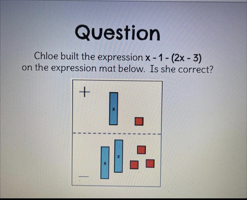 Question Chloe built the expression x - 1 - (2x - 3) on the expression mat below. Is-example-1