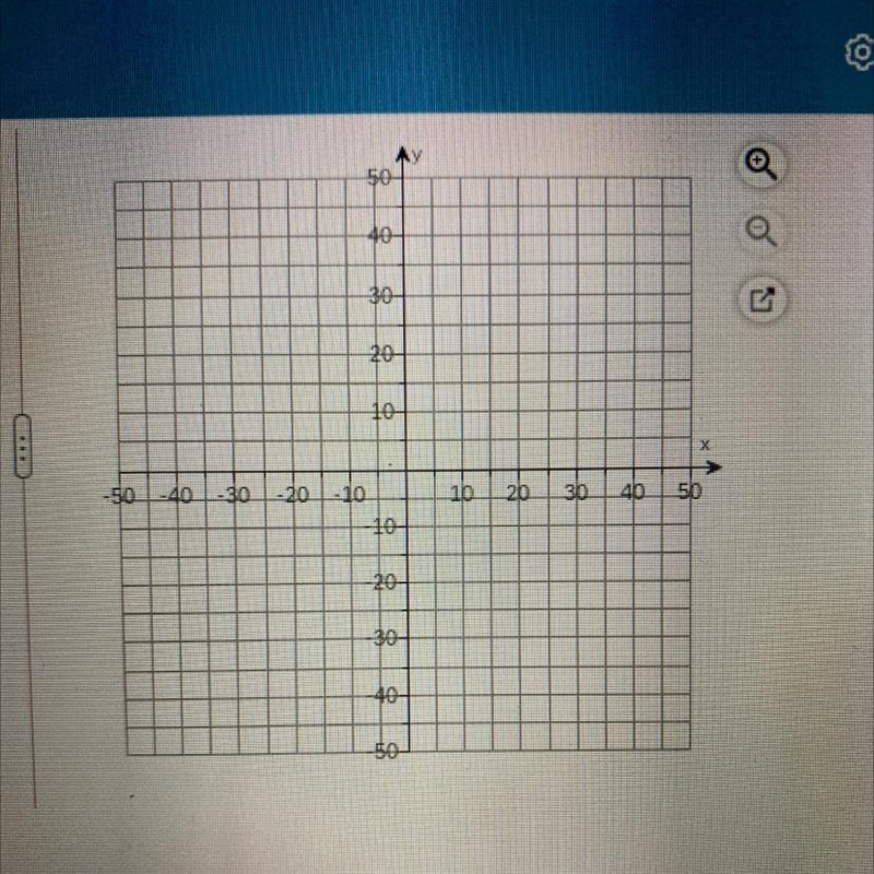 How do you graph 3x= -135-example-1