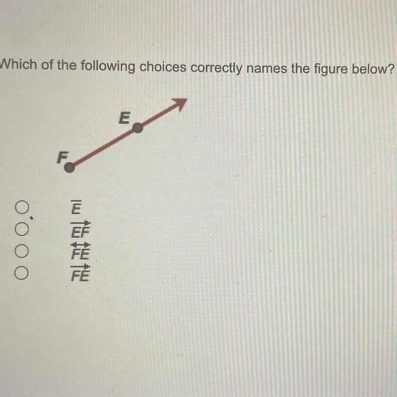 Which of the following choices correctly names the figure below?-example-1