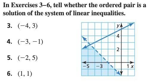 In exercises 4 and 6 tell whether the ordered pair is a solution to the linear inequalities-example-1